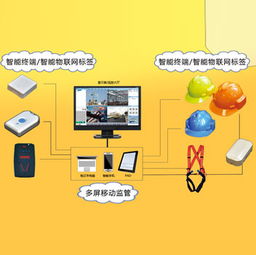 構建智慧工地新生態 融合物聯網與智能化技術，重塑安全生產管控體系